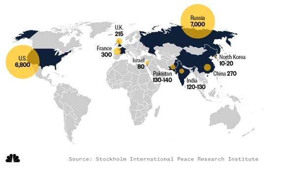 전세계 핵보유국의 핵무기 보유 규모.자료= SIPRI