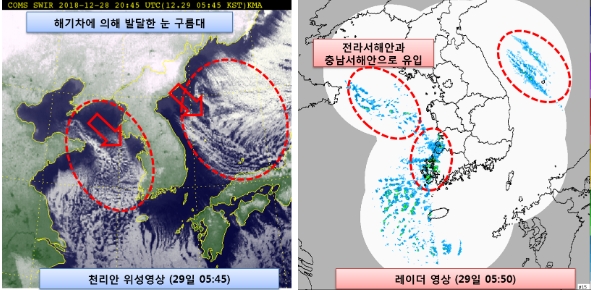 기상청은 주말인 29일에도 강추위가 계속돼 체감온도는 영하 20도에 달할 것으로 예보했다. 사진=기상청 홈페이지