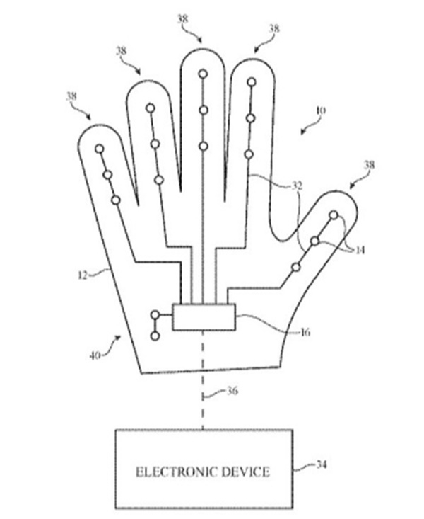 애플이 지난해 특허출원한 스마트 장갑 내용이 공표됐다. 얇은 도전선 섬유가 들어간 스마트 섬유 기반으로 만들어진다. (사진=미특허청)