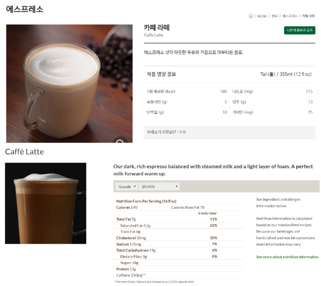 스타벅스 한국어 홈페이지(위)에 나온 영양정보는 영어 홈페이지(아래)에 비해 제한적이다. 사진=스타벅스 홈페이지 캡처