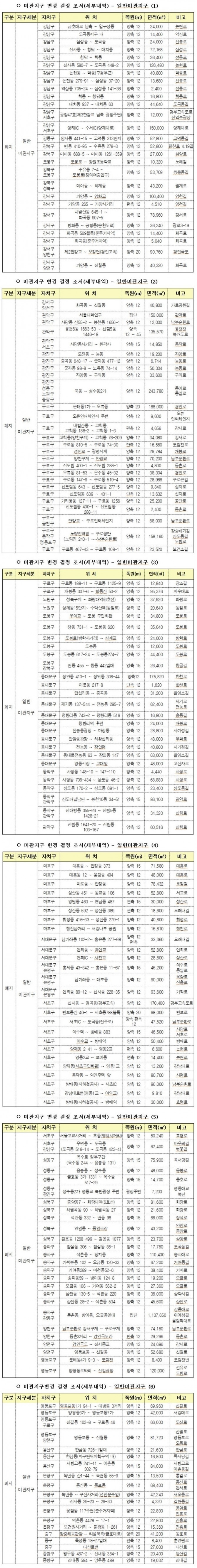 자료=서울시