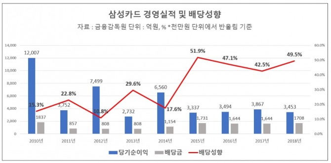 이미지=글로벌이코노믹 