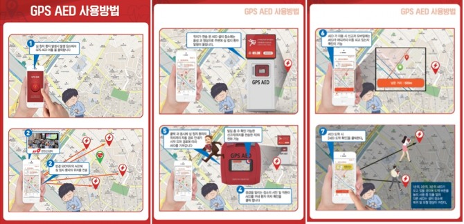 'GPS AED' 사용방법. 사진=한국도로공사