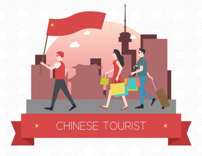 다른 지역 및 국가의 풍속과 풍광을 유람하는 관광이 중국인에게 있어서 '행복 필수품'이 된 것으로 나타났다. 자료=글로벌이코노믹