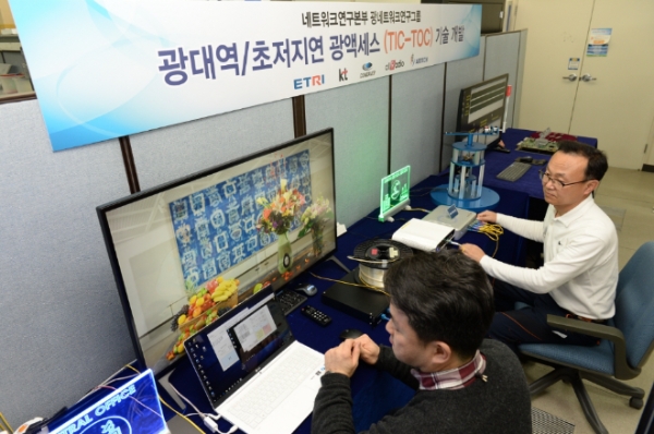 한국전자통신연구원(ETRI)은 21일 MWC19에 참가해 공동연구기관과 기술홍보 및 해외 마케팅을 추진한다고 밝혔다. 사진은 ETRI 연구진이 광대역 기술 시험을 위해 무압축 동영상 전송을 진행하고 있는 모습이다.(사진=ETRI)