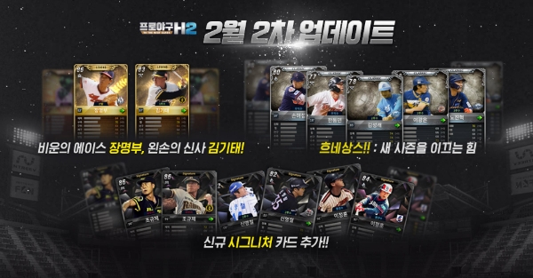 28일 엔씨소프트는 모바일 야구 매니지먼트 게임 '프로야구 H2'에 선수 카드를 업데이트했다.