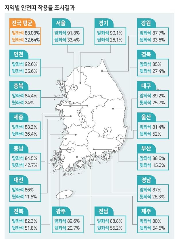 지역별 안전띠 착용률 조사결과 지도. 자료=한국교통안전공단