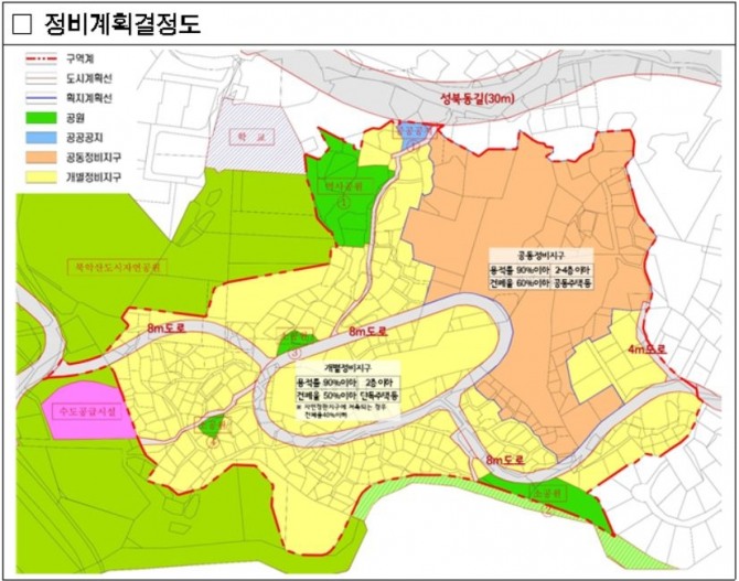 서울시가 본격 추진하는 저밀관리구역 성북2구역과 고밀개발구역 신월곡1구역의 결합개발 정비계획결정도. 사진=서울시