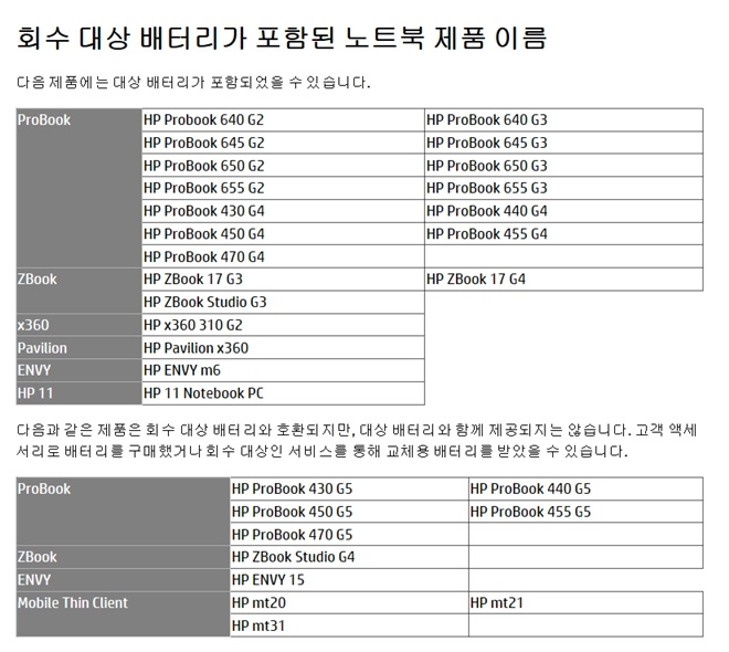 회수대상 배터리가 포함된 HP노트북 제품 이름(자료=HP홈페이지)