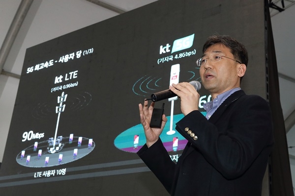 KT가 5G통신 서비스향상 계획을 설명하고 있다. (사진=KT)