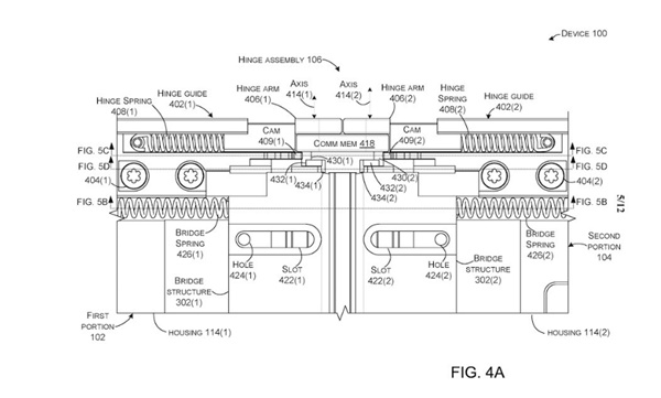 MS는 또한 폴더블 디스플레이,힌지의 스트레스를 줄이고 손실을 줄이며, 스크린 뒤에 부품을 배치하는데도 관심을 보인다. 스크린이 접히는 부분에도  접히지 않은 부분같은 질감을  제공하기 위해서다.(사진=WIPO)