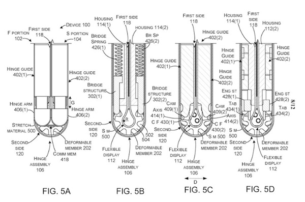 폴더블폰에서 고려해야 할 또하나는 배터리수명이다. 효율적인 부품들은 이를 상쇄할 수 있지만 힌지는 분명 많은 공간을 차지한다. MS가 그림에 표시된 것같은 제품을 내놓는다는 보장은 없다. 그러나 이 그림은 엄청나게 자세히 묘사돼 있다.(사진=WIPO)