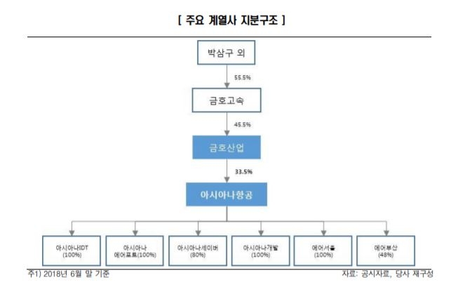 사진=한국신용평가