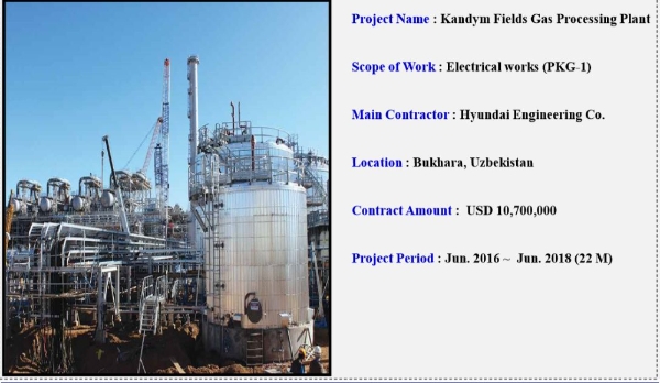 신보가 우즈베키스탄에서 성공적으로 마친 플랜트공사. 사진=해외건설협회