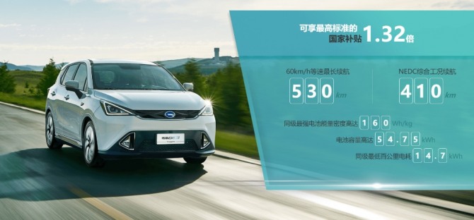 2018년 중국 'EV-TEST' 결과 다섯 부문에서 최고 등급을 받은 광치신에너지자동차의 'GE3 530' 모델. 자료=광치신에너지