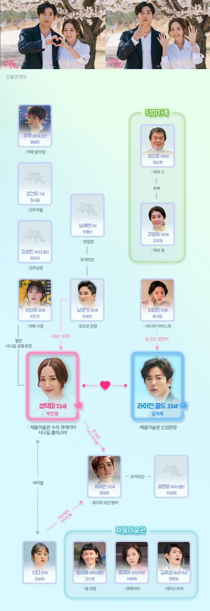 10일 첫방송되는 tvN 수목드라마 '그녀의 사생활' 인물관계도. 사진=tvN 제공