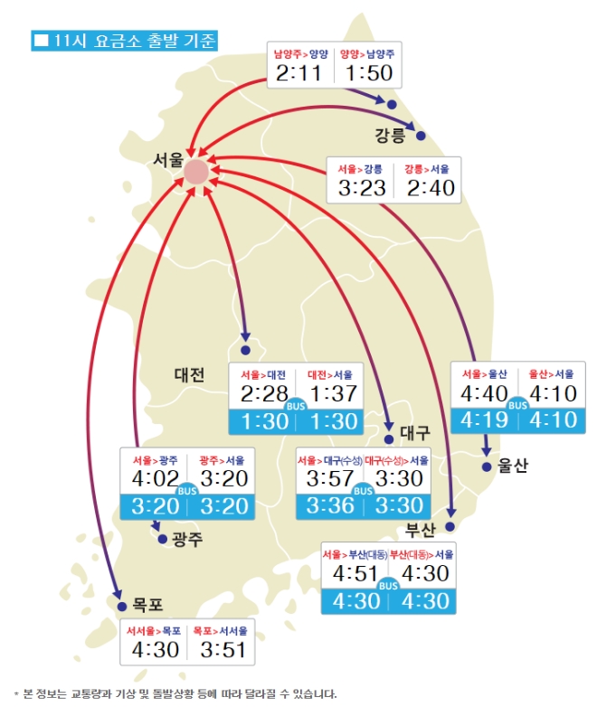 사진=한국도로공사 홈페이지 캡처