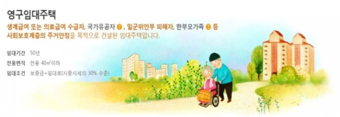 쟈료=한국토지주택공사(LH)