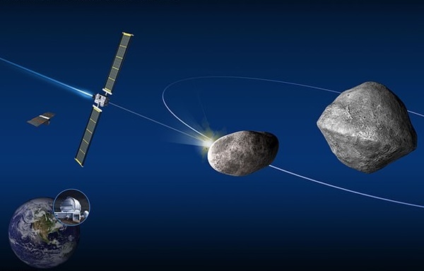 스페이스X가 2년 후인 오는 2021년 우주선을 소행성에 충돌시킬 우주선을 발사할 총 6900만달러(약 785억원)짜리 우주프로젝트에 참여한다. DART우주선(왼쪽)은 지구를 향해 오는 소행성(사진 가운데 작은 달)과 시속 6km로 충돌, 이들의 궤도를 바꿈으로써 지구를 죽음의 충돌에서 구해내게 된다.(사진=나사)