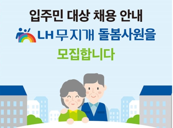 자료=한국토지주택공사(LH)