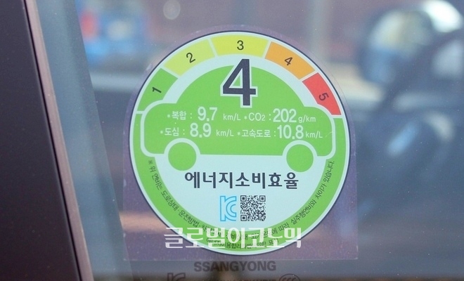 이번 시승에서 칸은 고속에서 순간 연비 4㎞/ℓ를, 복합연비는 정부 승인인 9.74㎞/과 큰 차이가 없었다. 칸의 연비 수준은 4등급(11.5㎞/ℓ∼9.4㎞/ℓ).