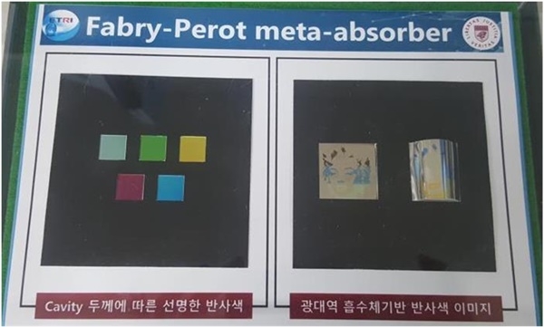 나노결정 기반 메타물질 완전흡수체의 반사 색상(사진왼쪽)과 이를 통해 구현한 마릴린 먼로 이미지(사진=ETRI)