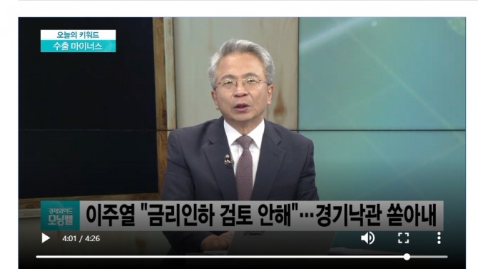 원달러 환율이 큰 폭 하락하면서 한국은행이 시장 개입을 한 것이 아닌가하는  추측이 나오고 있다