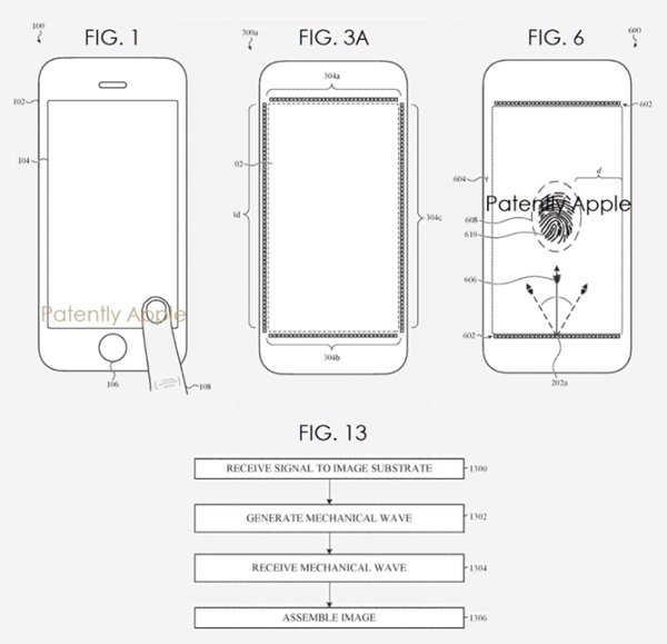 애플이 지난달 29일 미국특허를 확보한 인디스플레이(화면내장형) 음향방식 지문센서도면., 그리고 그에 상응하는 작동구조 흐름도. 삼성과 같은 초음파방식을 사용하고 있다. (사진=미특허청, 페이턴틀리애플)