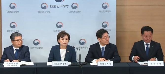 7일 정부서울청사에서 제3기 신도시 추가 선정 발표 모습. 사진=e-브리핑 캡처