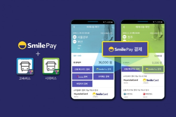 이베이코리아의 간편결제 서비스 스마일페이가 탑재된 한국스마트카드의 ‘고속·시외버스모바일’ 앱. 사진=이베이코리아