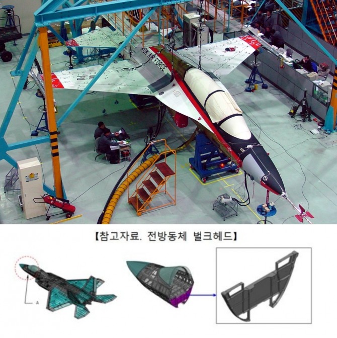 T-50 개발당시 시제기 구조시험 장면(위)과 전방동체 벌크헤드(아래). 사진=한국항공우주산업(이하 KAI)