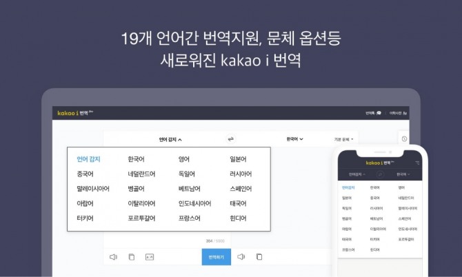 카카오(공동대표 여민수, 조수용)가 AI 기반 번역 서비스인‘카카오 i 번역’의 언어 종류를 확장하고 번역 품질을 향상했다.