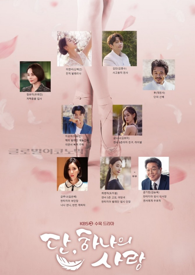 22일 첫방송되는 KBS2TV 수목드라마 '단, 하나의 사랑' 인물관계도. 사진=글로벌이코노믹