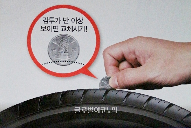 타이어의 편마모가 심하거나, 트레드 깊이가 1.6㎜ 미만이면 타이어를 교체해야 한다.