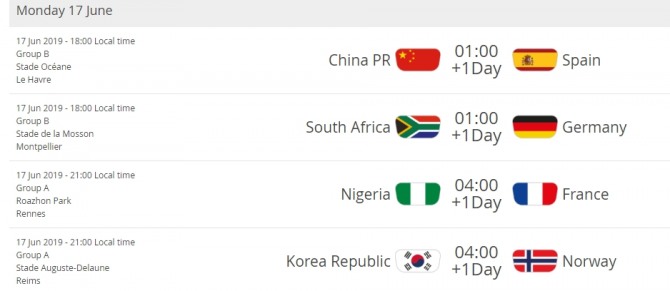 [2019 FIFA 여자 월드컵]  16강 진출 경우의 수  대한민국 노르웨이 나이지리아 프랑스  생중계 