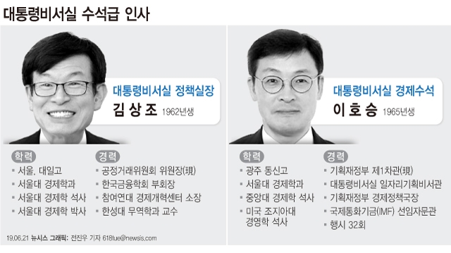 그래픽=뉴시스