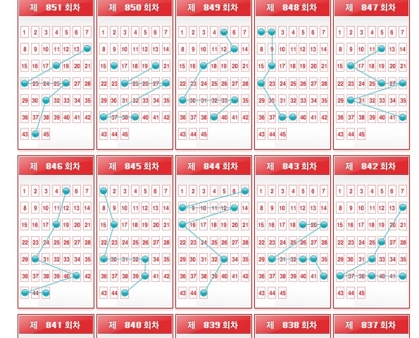 로또 864회 당첨번호 조회  3 7 10 13 25 36  