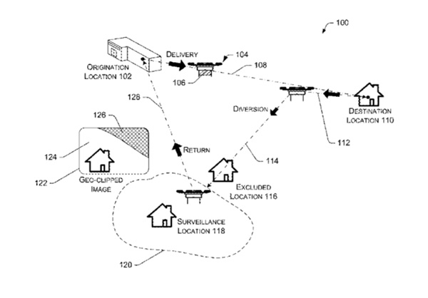 아마존이 드론을 이용한 각주택 소유자 대상 보안 감시 서비스에 대한 미국 특허를 확보했다. (사진=미특허청)