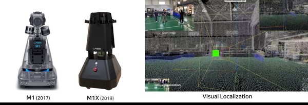 네이버의 새로운 실내 지도 제작로봇 M1X와 비주얼로컬라이제이션 예시 사진. 