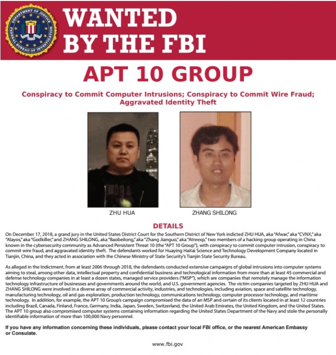 지난해 12월 미 법무부는 APT10과 관련이 의심되는 2명의 중국인 해커를 대상으로 기소한 뒤 조사를 펼쳐왔다. 자료=FBI