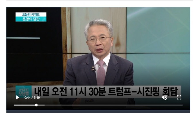 [뉴욕증시] 다우지수 마비 , 미중 무역담판 끝내 결렬 다시 관세폭탄…국제유가 원달러환울 코스피 코스닥 비상