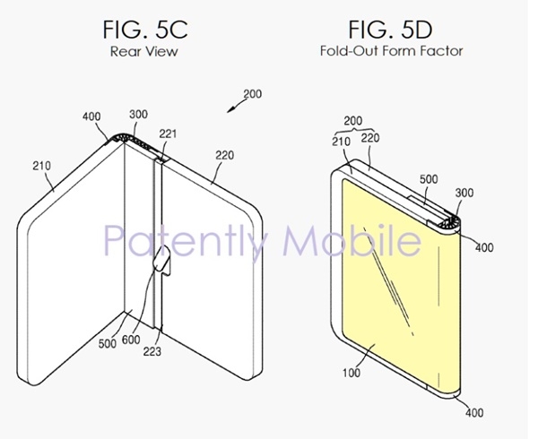 삼성전자가 지난달말 미특허청의 특허를 받은 아웃폴딩 방식의 접이식폰 특허도안. 삼성전자의 특허출원서 도면 5D는 밖으로 펼치고 접는 이른바 ‘폴드아웃(아웃폴딩)’방식 폴더블폰의 모습을 보여준다. 폴드인 방식인 삼성전자의 1세대 폴더블폰 ‘갤럭시폴드’와 반대방향으로 접힌다. (도면=미특허청,페이턴틀리모바일)  (도면=미특허청/페이턴틀리모바일)