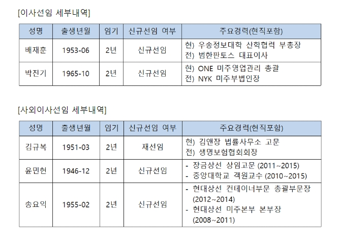 현대상선이 세계 3위 해운동맹인 '디 얼라이언스'에 가입해 경영정상화 신호탄을 올렸다.