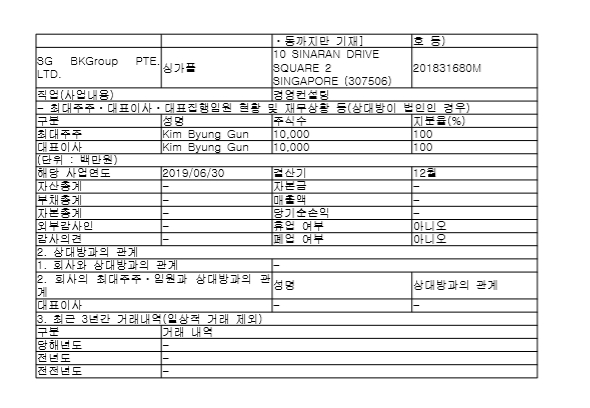 두올산업 공시내용  2 