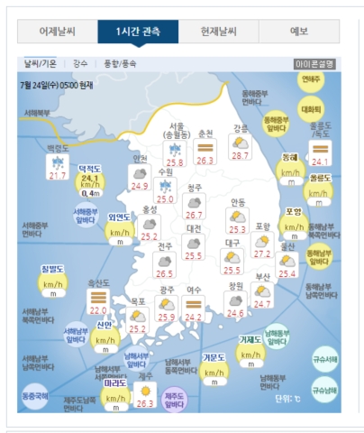 오늘 날씨 기상청 홈페이지 캡처.