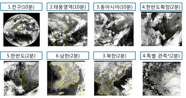 천리안 2A호 영상영역종류와 생산주기(사진=과기정통부)