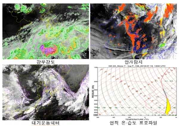 천리안2A호의 기상사나출물은 강우강도, 안개탐지, 대기운동 벡터, 연진 온습도프로파일을 망라한다.(사진=과기정통부)