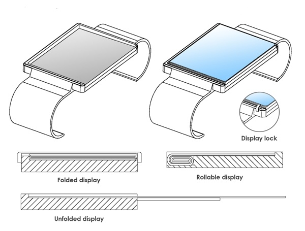 오포가 세계지재권기구로부터 확장가능한 롤러블디스플레이를 사용하는 스마트시계 특허를 받았다.(사진=WIPO,렛츠고디지털)