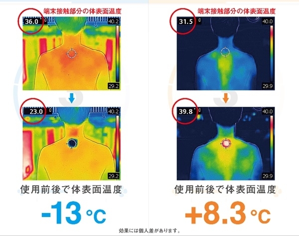 소니의 셔츠 목뒤 주머니에 들어가는 휴대용 에어컨은 여름에는 체온을 13도 내려주고, 겨울에는 8.3도 체온을 올려준다.(사진=소니닷컴)