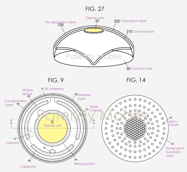 삼성전자가 미특허청으로부터 특허받은 콘택트렌즈. 사진 아래 왼쪽 9시방향부터 시계방향으로 카메라, 캡슐층, 동작센서, 무선안테나, 재료층, 무선칩셋, 전선부, 커패시터(콘덴서)가 보인다. 사진 오른쪽 도면은 마이크로렌즈 어레이와 투명 기판층을 보여준다. (사진=미특허청)